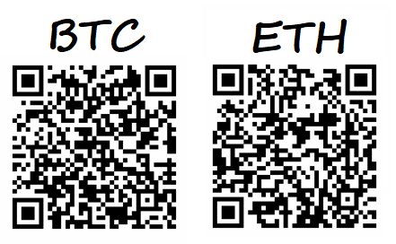 Meeseeks100BTC's tweet photo. RT or Donate Every Bit Helps!!!
Send $BTC - 1LhkdKWvtgR3PQGoiiPntYG8DiqtABcYNP
Send $ETH - 0xc203b4d1d17dab68c25e7983203e95a5efd5a688 https://t.co/qUC562pVEs