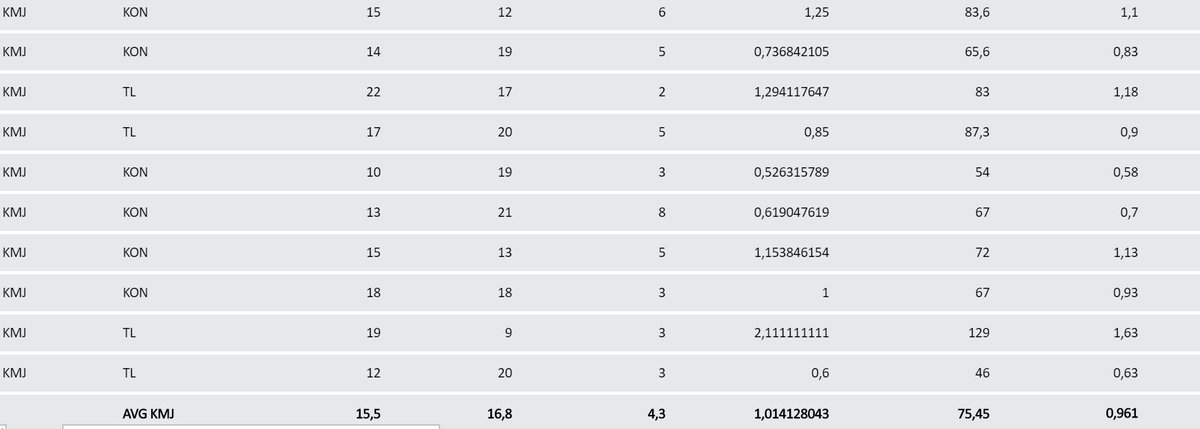 Jan Martens  tweet media