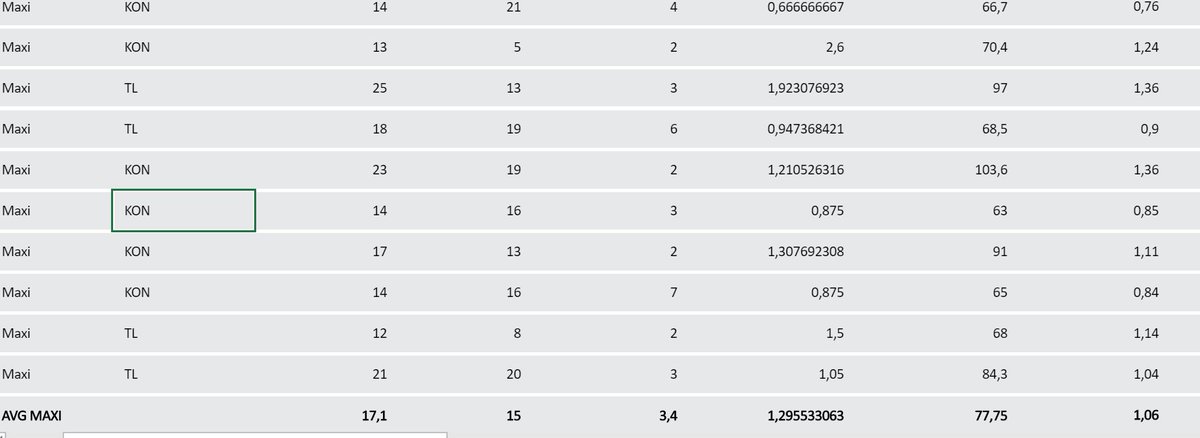 Jan Martens  tweet media