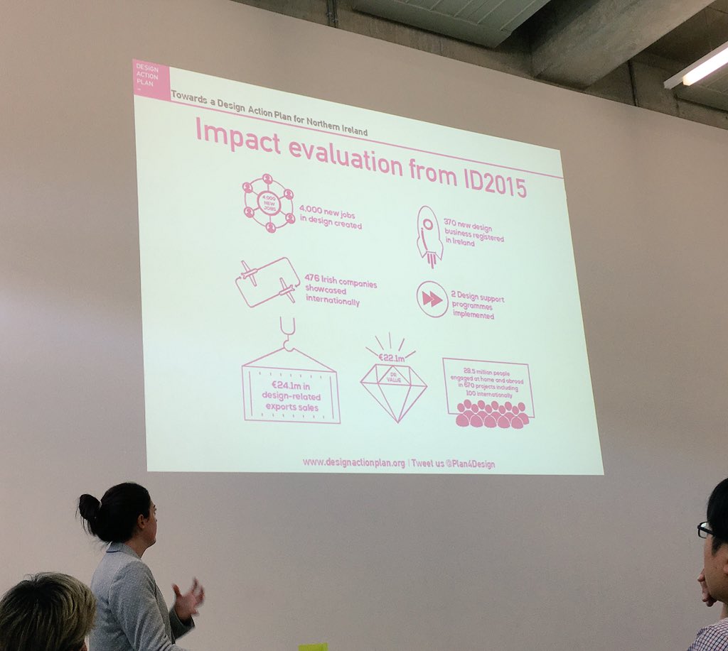 padraiclynch's tweet photo. Interesting workshop ahead talking Design Action Plan for #NI in #ux and #servicedesign in #publicsector with @iLab_NI @deecast @martyn_evans @Fathom_UX @lyitux @wp_process @PDR_online @QUBelfast @LYIT at @TheMACBelfast. #ID2015 model highlighted with Colin McKeown. https://t.co/46RVcLi3mP
