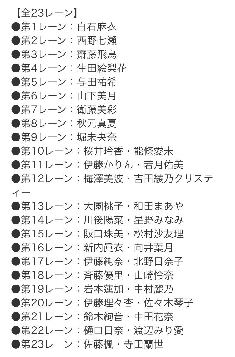 __miynxx's tweet photo. 微妙だなぁ🤔🤔 https://t.co/4ObqSAPlvi