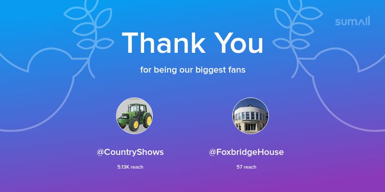 Kent County Show tweet media