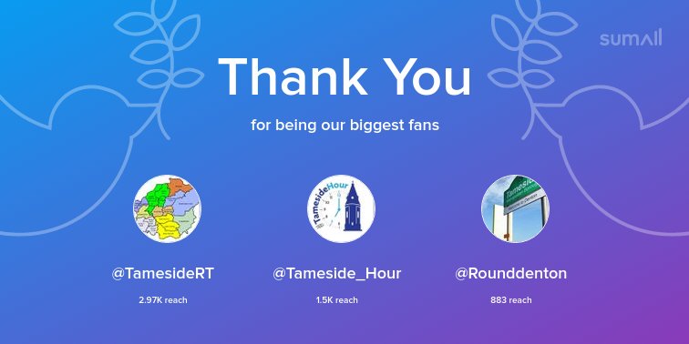 GGTroopers's tweet photo. Our biggest fans this week: @TamesideRT, @Tameside_Hour, @Rounddenton. Thank you! via https://t.co/OHkPw8YPZ4 https://t.co/eAPUY7yhgu
