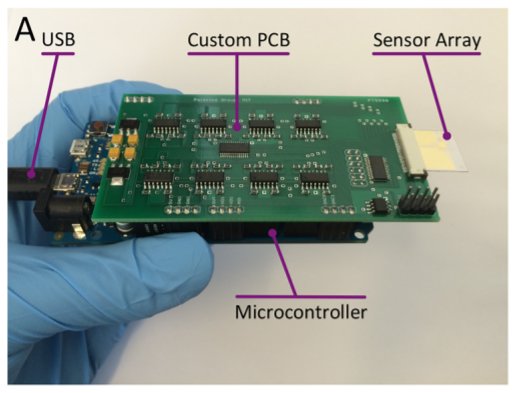 graphenea's tweet photo. Graphene sensors for ammonia detection #graphene #chemicalsensor #sensors @MIT https://t.co/OEWMffJ5nT https://t.co/icopl5aSzb