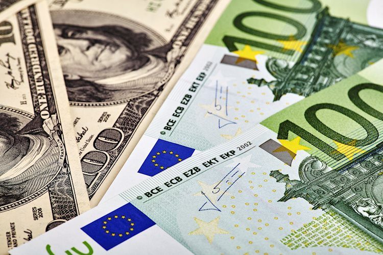 CowFx's tweet photo. EUR/USD Forecast: Directionless ahead of the closely watched NFP https://t.co/xp7Vn7gFNL https://t.co/DW8IynoCPp