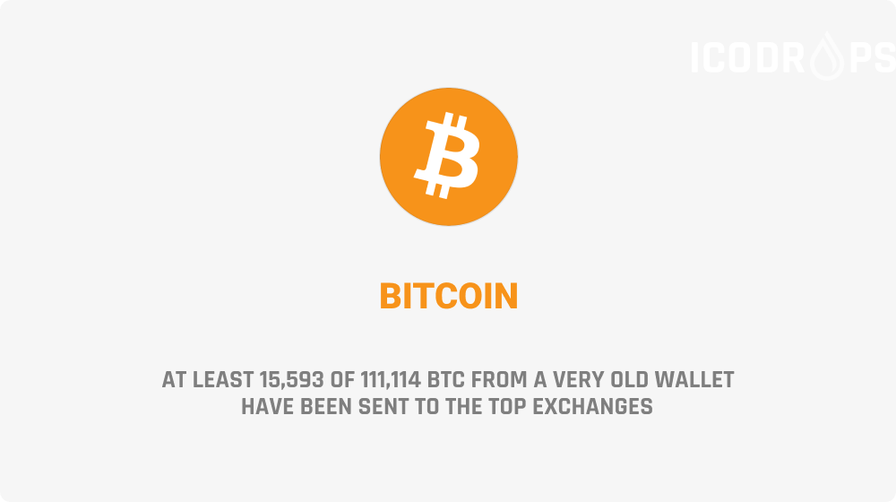 ICODrops's tweet photo. 15,593 of 111,114 BTC from a very old wallet have been sent to exchanges.
According to rumors, this wallet can be related to Silk Road, MT Gox or even Nakamoto

https://t.co/72qB4hJGGE https://t.co/GpRlrlKxcU