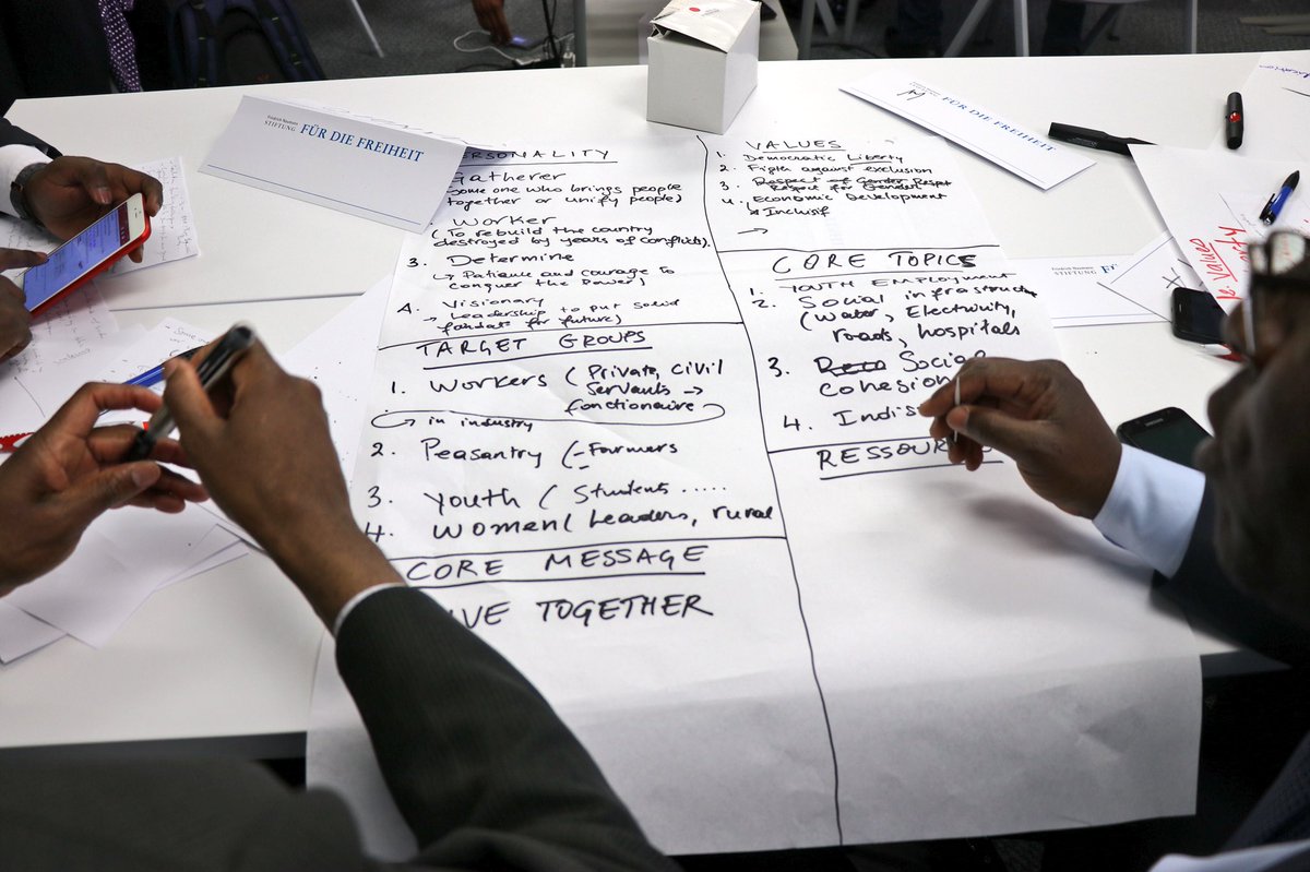 FNF_Africa's tweet photo. Time to pitch the developed campaign strategies to the sessions facilitator. Things to consider:
1. Personality
2. Values
3. Target Group
4. Core Topics
5. Core Message
6. Resources
#STRATPOLCOM https://t.co/O0zTHqMWv8