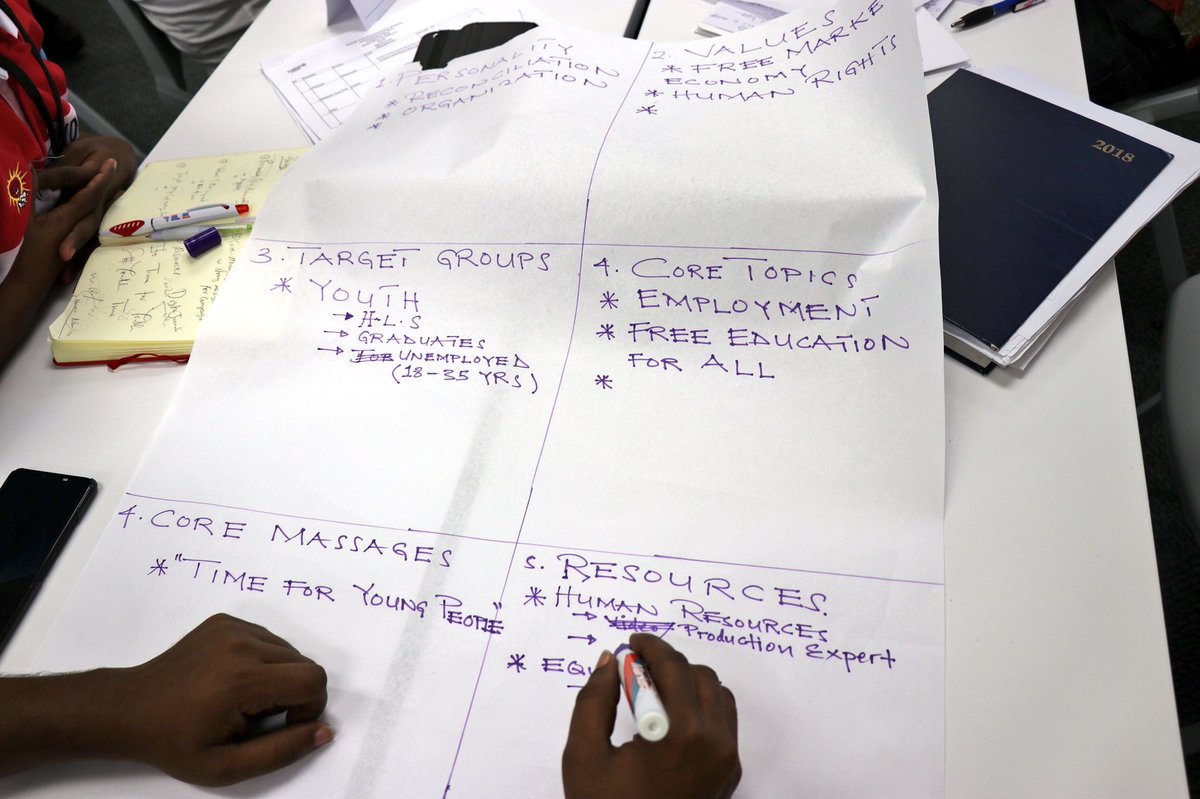 FNF_Africa's tweet photo. Time to pitch the developed campaign strategies to the sessions facilitator. Things to consider:
1. Personality
2. Values
3. Target Group
4. Core Topics
5. Core Message
6. Resources
#STRATPOLCOM https://t.co/O0zTHqMWv8