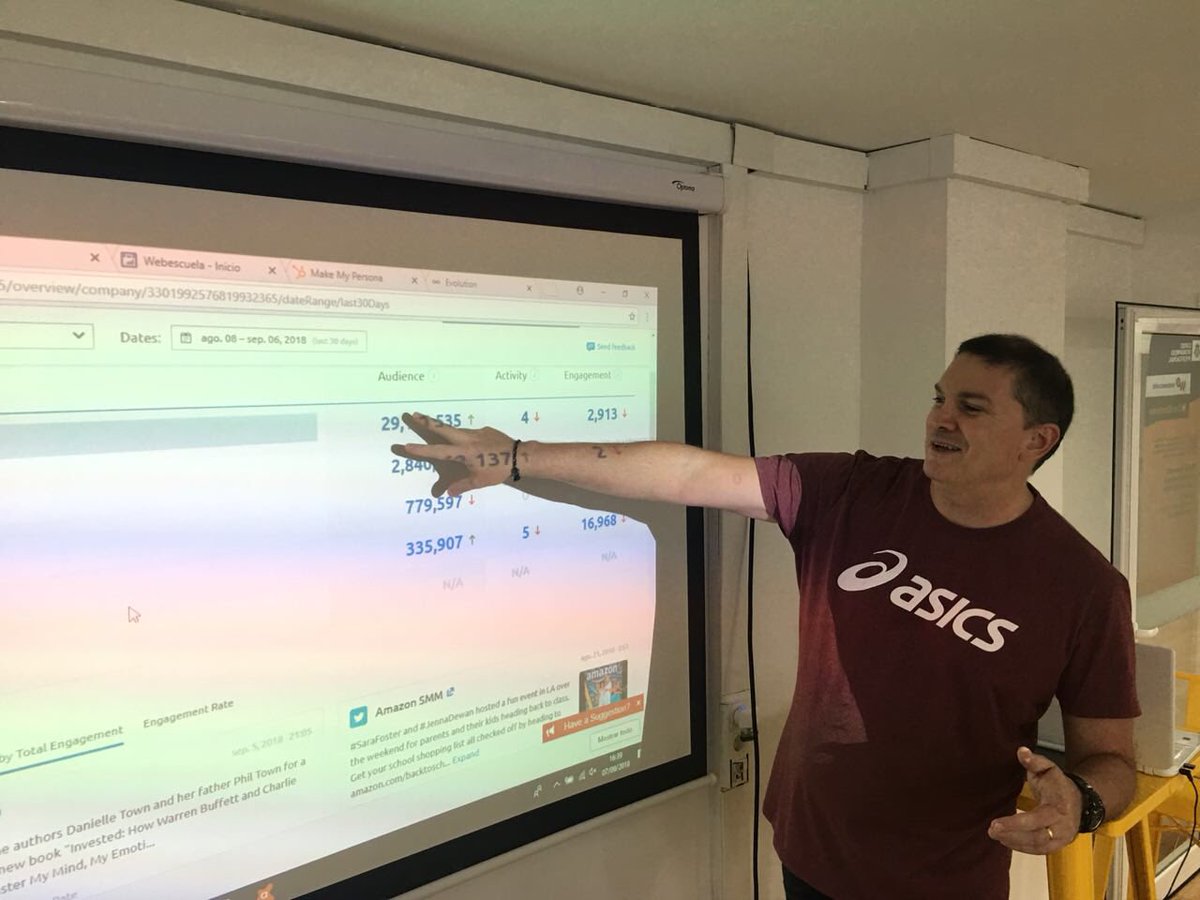 mariavaccarella's tweet photo. Aprendiendo a utilizar #SocialMediaTracker de @semrush_es junto a @facchinjose en el curso de #CommunityManager de @Web_escuela ๐ https://t.co/m4ZS0n3DOI