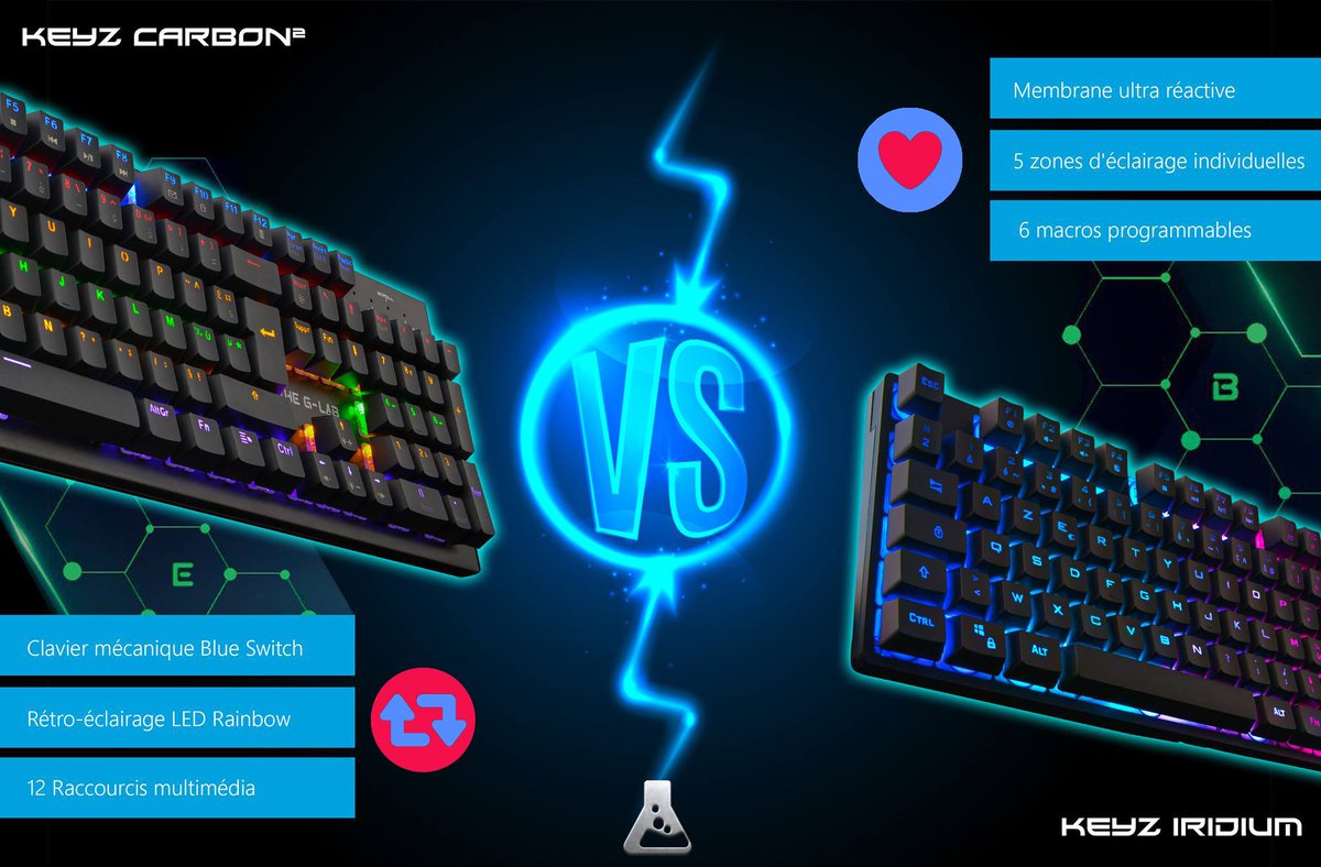 TheGLab_Gaming's tweet photo. L'heure est venue de faire un choix ! Pour vos jeux, vous êtes plutôt :
🔃 Clavier mécanique (Keyz Carbon²)
❤️ Clavier membrane (Keyz Iridium)

#ChoisisTaTeam #PourLesMeilleurs #MonGroove https://t.co/BRPZOAvWlL