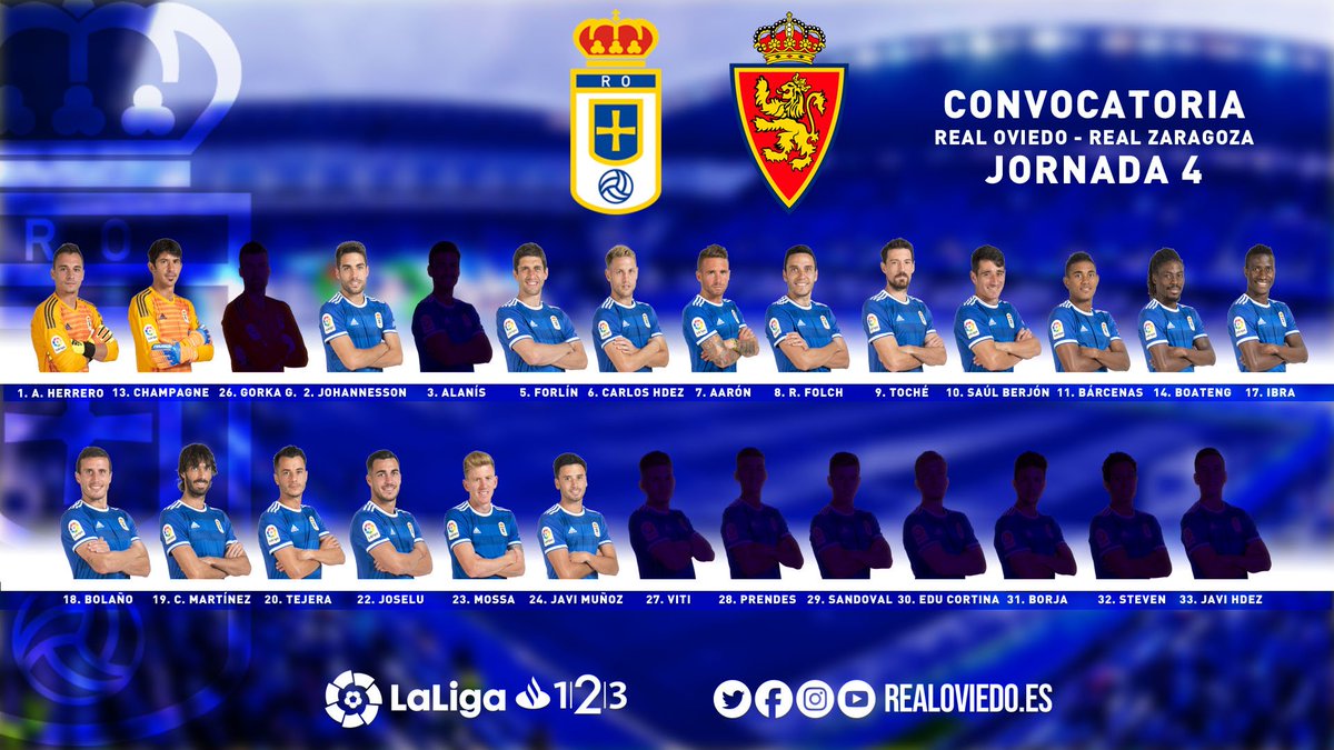 Lista ofrecida por el Real Oviedo.