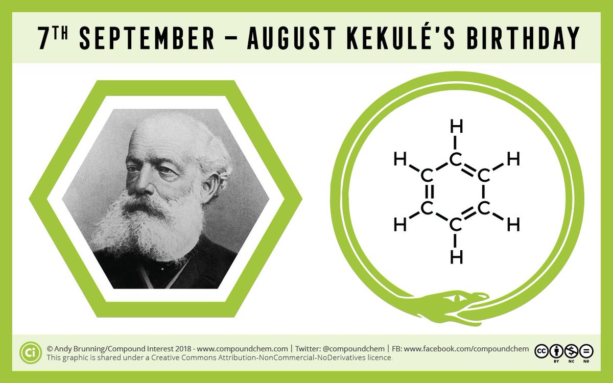 Compound Interest on Twitter: "August Kekulé was born #OTD in 1829 🎂 He's famous for proposing the Kekulé structure of benzene, which he claimed was inspired by a dream of a snake