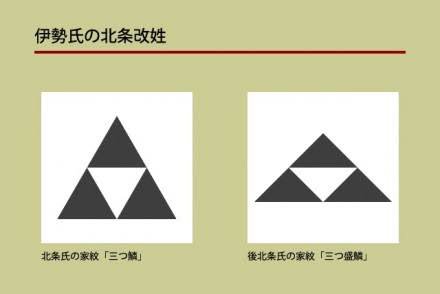 くまねこさんのツイート Q 北条がゼルダファンボーイってどういうこと A 北条家の家紋はお馴染み三つ鱗紋だが Civ6で北条 が発表されたとき これを海外のゲームサイトで ゼルダのトライフォース と勘違いされ 北条は ゼルダファンボーイ などと呼ばれる事態に