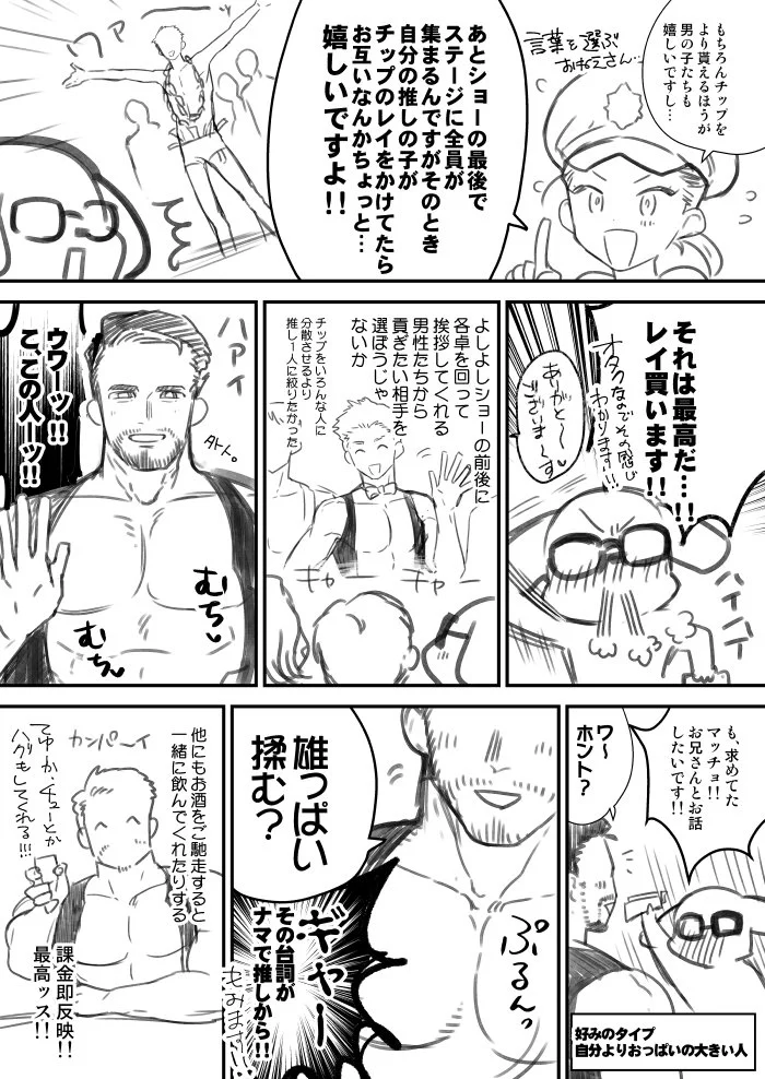 メンズダンスショーってこんな感じなのかww潜入してみたくなったぞww