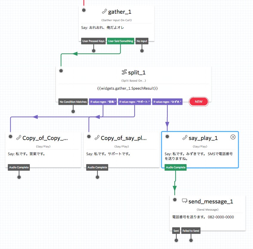mu2in's tweet image. みずきちゃんから電話番号がSMSで送られてきたよ #TwilioJP #twilioforkwc