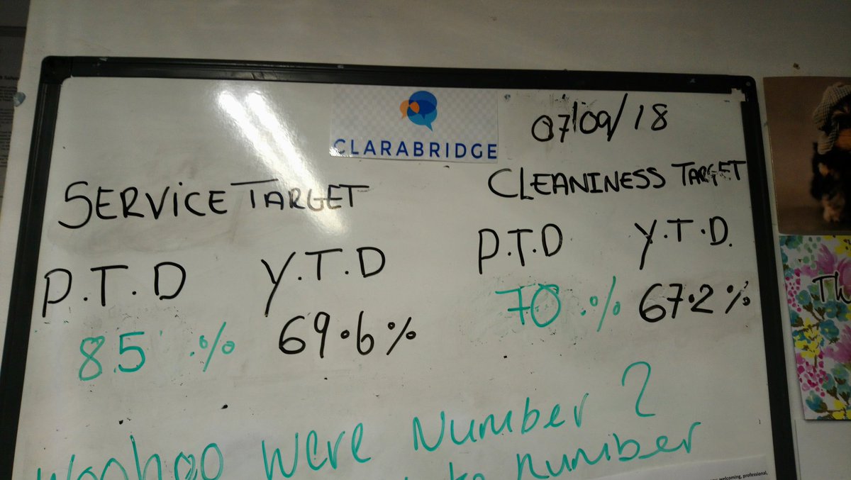 Some fantastic scores from the Team <a href="/LFEpremierinn/">PI Leicsforesteast</a> keep up the great work <a href="/wanny_8/">Mark Wanless</a> <a href="/elaine_newbold/">Elaine Newbold</a> #worldclassservice