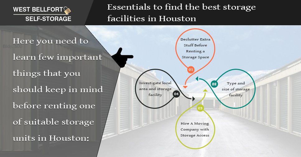 wbselfstorage's tweet photo. Essentials to find the best storage facilities in Houston  Nowadays, a  good self-storage facility at a reasonable price is the need of hour.    https://t.co/YSMfynAXqU 
#storageunitsHouston #selfstorageHouston #ministorageHouston #storagefacilitiesHouston #movingstorageHouston https://t.co/luXmQoh61X