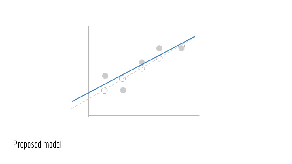Smashing Magazine 🇺🇦 🏳️🌈 tweet media