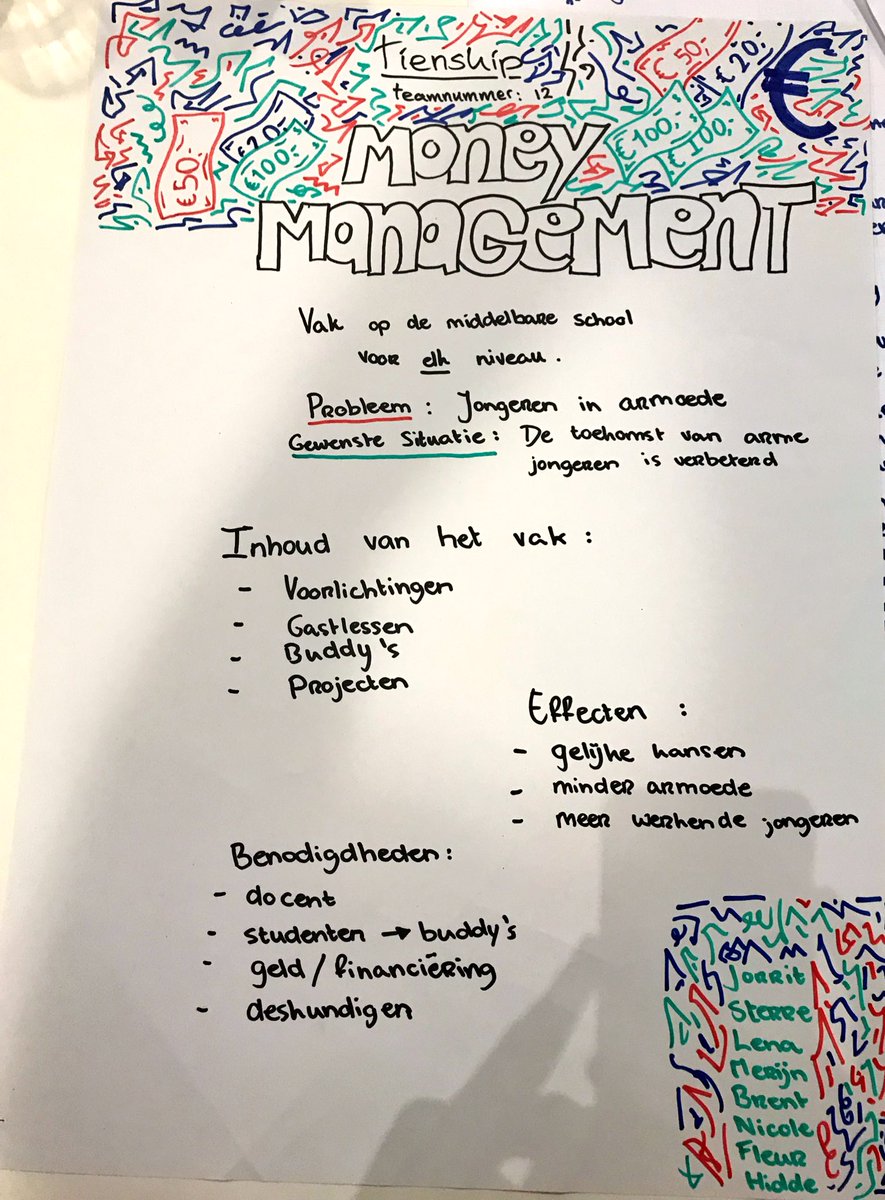Het resultaat van mijn groep tijdens de #Tienskip projectdag. 

De studenten maken zich zorgen over jongeren in armoede en willen die graag oplossen door het vak Money Management ondersteund met gastlessen, buddy’s en projecten. Mooi idee, mijn steun hebben ze bij de uitwerking!