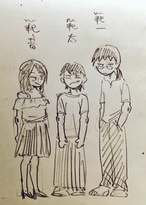 こんなかんじです(完全捏造) 
