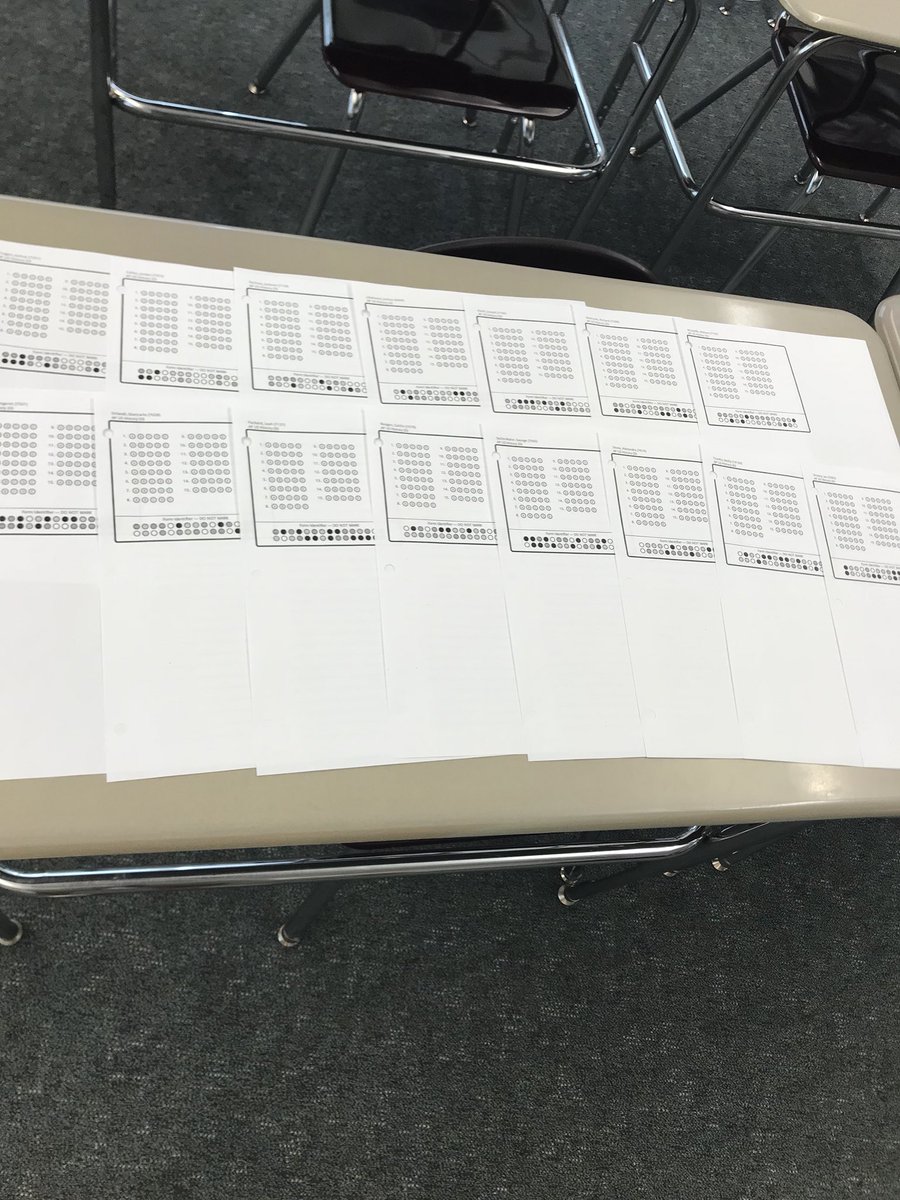 MrReinhardtHHS's tweet photo. It’s happening! Our first of many #APUSH chapter quizzes!

#MyAPUSHGoingPsycho https://t.co/oon9b7eJZm