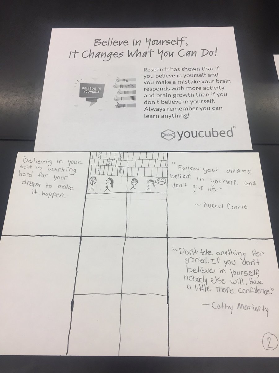jenraicevich's tweet photo. Illustrated the #youcubed norms yesterday. Here is a small sample of how Ss interpreted each norm. They will be up for Parent Night! @joboaler https://t.co/dO6QvFTgUt