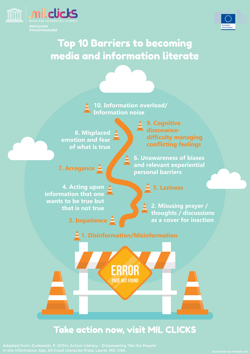 MILCLICKS's tweet photo. Tomorrow is #InternationalLiteracyDay. Make sure your media and information literacy compass is working before starting your journey in the exciting unknown. #MILCLICKS #TrusinMediaSEE https://t.co/J7vTvxFVYH