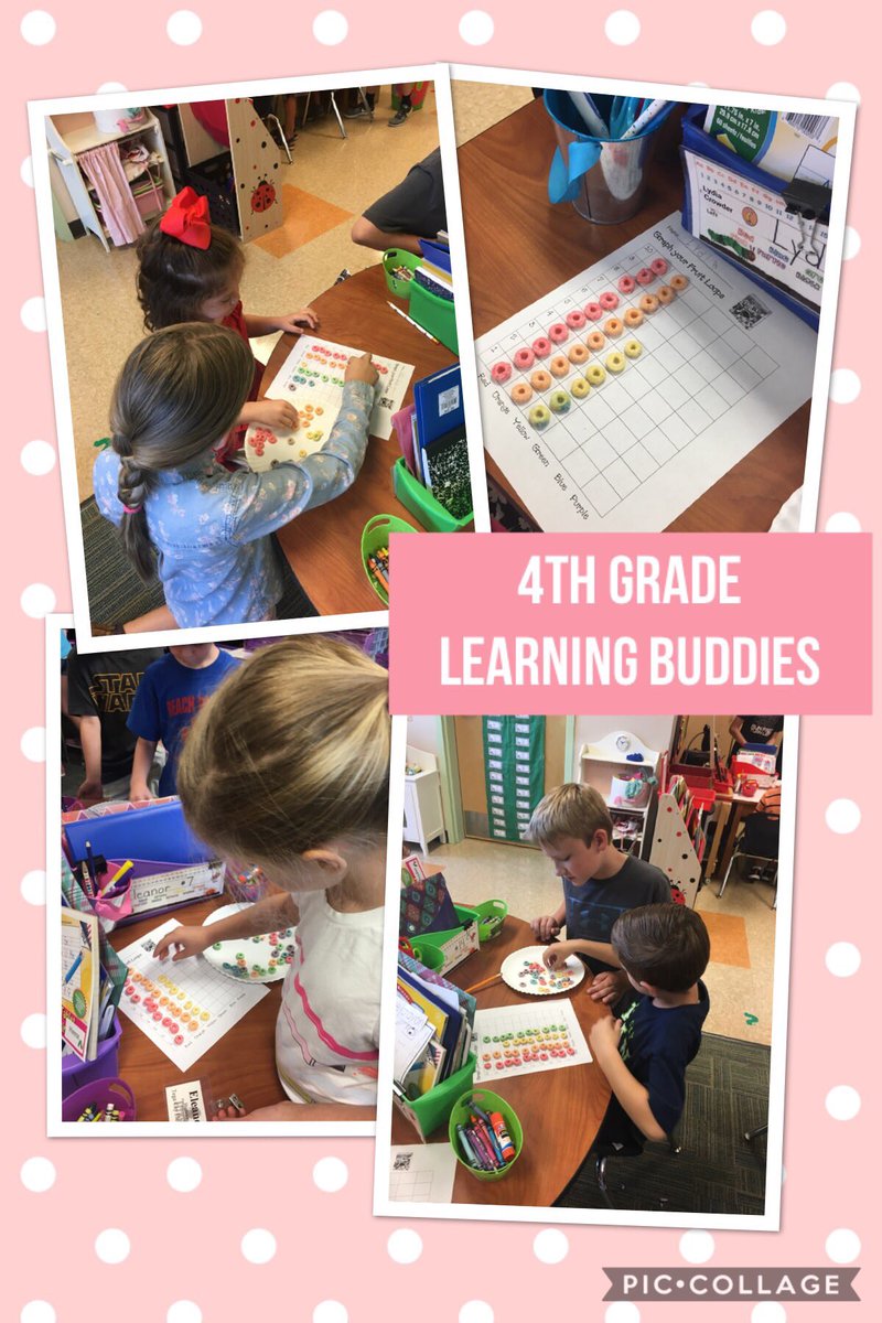 becca3313's tweet photo. 4th Graders taking the #opportunity to make an #impact by teaching Kinders how to graph! @tegacaytitans @jacalarichhhhh #fmsdsteam https://t.co/X4B4EM5VVz