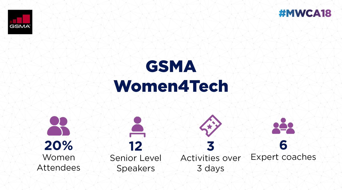 GSMA's tweet photo. The #Women4Tech Programme at #MWCA18 will offer attendees the opportunity to attend strategic sessions focused on championing #diversity in the #mobile and #tech industry. Learn more https://t.co/yOR1aYPqdH #GSMAW4T https://t.co/PCg3s7z6PE