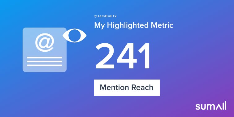 JamBull12's tweet photo. My week on Twitter 🎉: 1 Mention, 241 Mention Reach. See yours with https://t.co/0QIixWzcGK https://t.co/zlkW6fdS9r