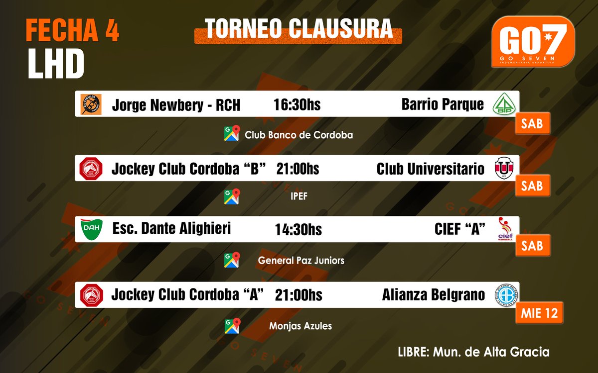 🤾‍♀️🤾‍♂️ Llega el fin de semana y llega la cuarta fecha a Córdoba 🤾‍♀️🤾‍♂️