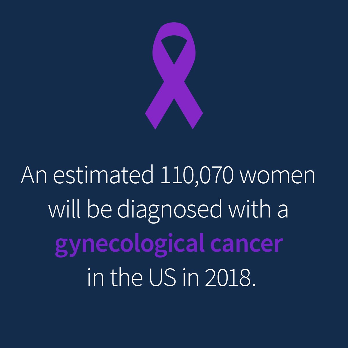 AmericanCancer's tweet image. This month we honor those affected by #gynecologic cancer.