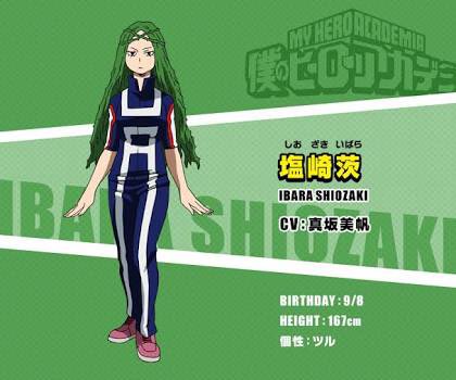 塩崎茨誕生日のtwitterイラスト検索結果 古い順