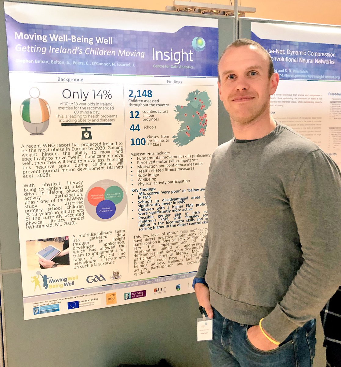 Great to present Moving Well-Being Well findings at the @insight_centre Student Conference in @ucddublin #ISC2018
