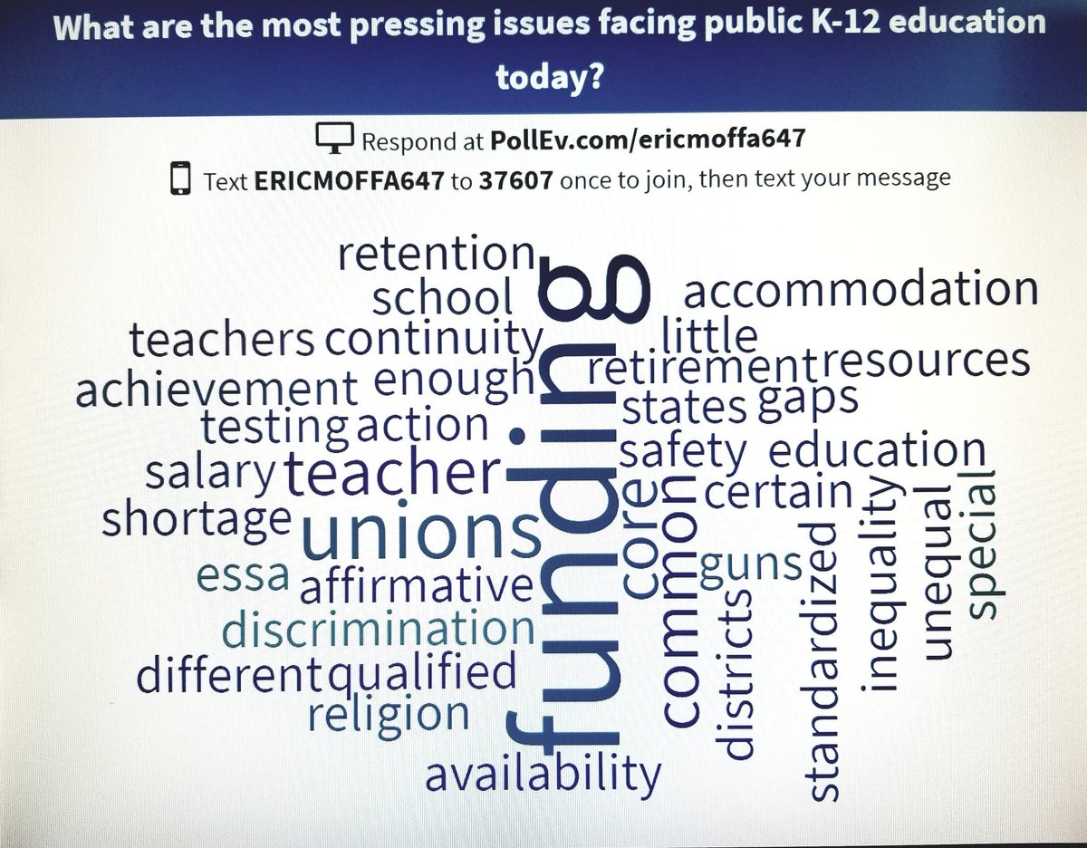 WLUEducation's tweet photo. On the first day of classes, students in our Foundations of Education courses had some things to say about issues facing K-12 public education... Did someone say funding? #EdProfessor #TeacherEd #teacherprep #pollEV #wordcloud https://t.co/R7YBxyDfQA