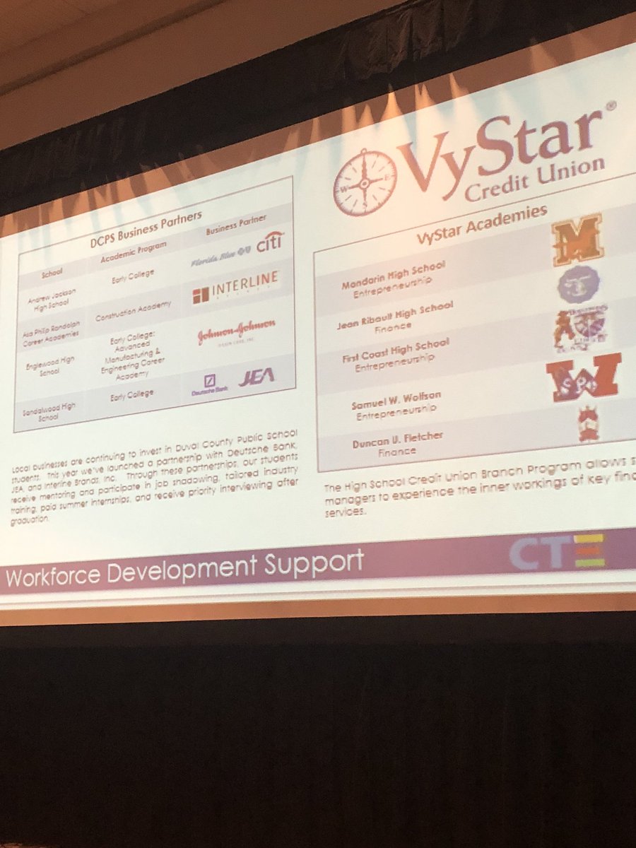 danfoleyJAX's tweet photo. So many great partners supporting our students. Thank you for being a part of #TeamDuval @FLBlue @OfficialVyStar @Citi Interline Johnson &amp; Johnson  @DeutscheBank @NewsfromJEA @Availity https://t.co/G196iKWDU7