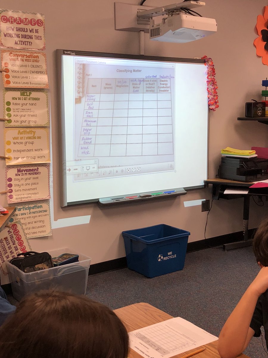 McRoberts Elementary (@pme_katyisd) on Twitter photo Ms. Tudor <a href="/5thPme/">PME-5th Grade All-Stars</a> students were completing a lab experiment exploring/testing connectivity & density with different states of matter. Ms. Tudor <a href="/5thPme/">PME-5th Grade All-Stars</a> students were completing a lab experiment exploring/testing connectivity & density with different states of matter.