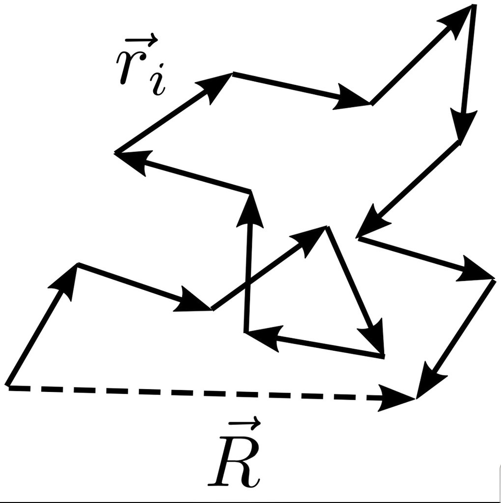 ryebur's tweet image. Random Coil

en.m.wikipedia.org/wiki/Random_co…

#macromolecules #moleculargeometry
