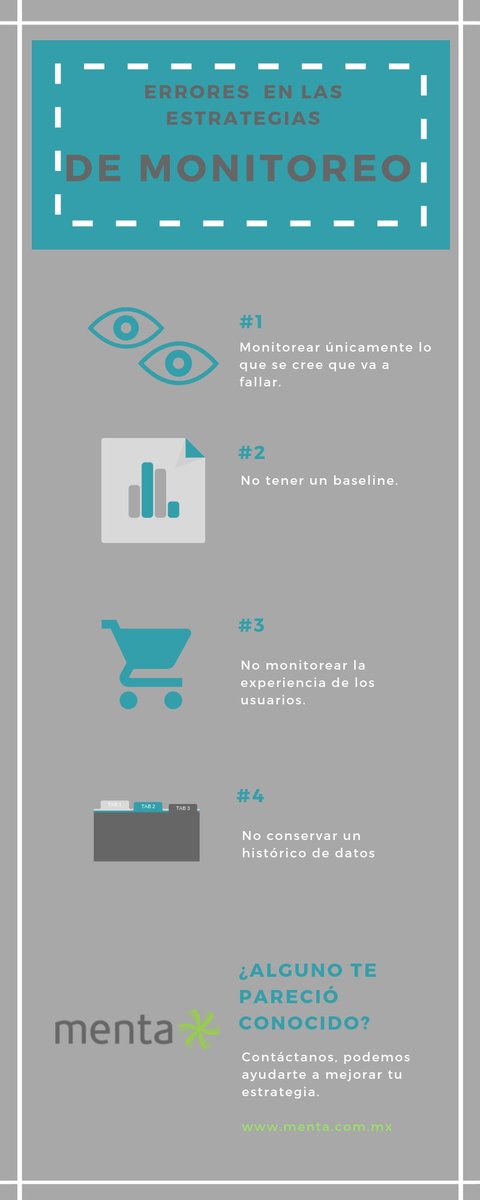 mentanetwork's tweet image. Estos son algunos de los peores errores que puedes cometer en tu estrategia de #monitoreo. ¿Idenfiticaste alguno? Sigue leyendo.➞ bit.ly/2om8Bjm
#DataScience #MonitoringISR