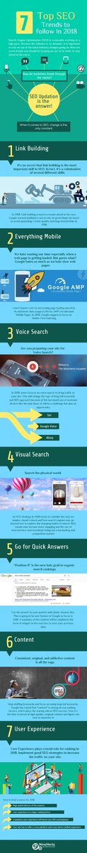 sydneyseoxperts's tweet photo. 7 SEO Trends Affecting Your Website in 2018 [Infographic]
Check out the #Infographic for more detail.
-
#LatestNews #SEO #SeoTips #SeoTrick #SeoTricks #ranking #socialmedia #linkbuilding #mobile #Content #uxdesign #Google #Siri #Alexa #DigitalStrategy 
-
https://t.co/eQcotcItwY https://t.co/gAMSp9YYGZ