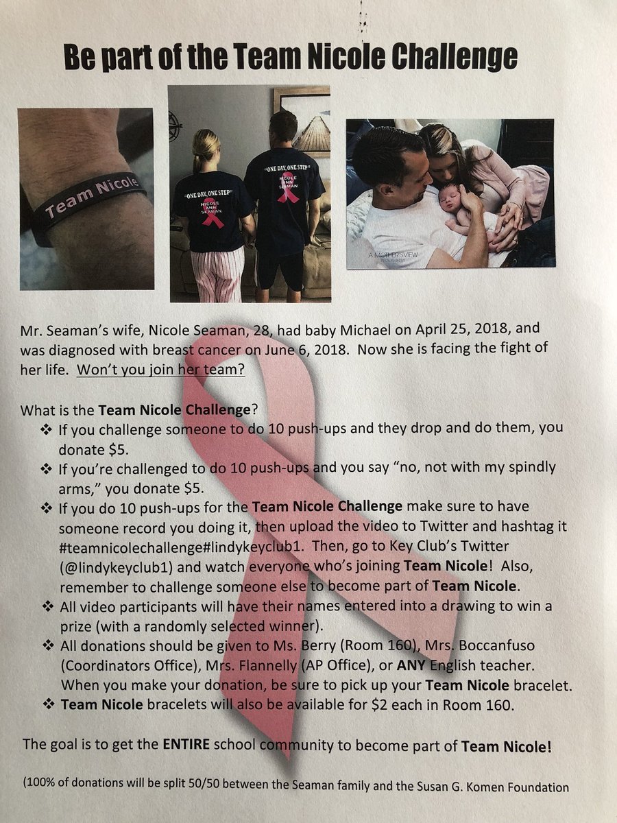 LindenhurstUFSD's tweet photo. Show your support with @LindyKeyClub1 and join the #TeamNicoleChallenge Retweet this information and encourage others to support the cause. #LindyKeyClub1 #ChallengeSomeone #ChallengeYourself @AlbanyAveLindy @lindenhursths @lindystuco @LindyPrideMS @WilliamRall1 https://t.co/SqfF5kUaVU