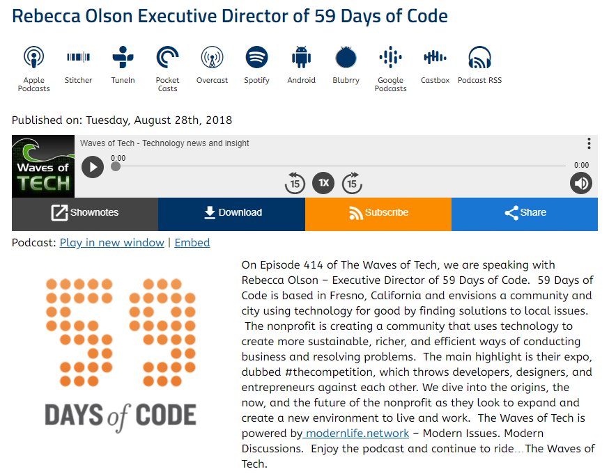 59DaysOfCode's tweet photo. Last week, ED Rebecca sat down with Steve &amp; Dave of @thewavesoftech podcast to talk about how 59DaysOfCode is creating community in the Valley. Check it out here! https://t.co/fEZf1oVAq6 

#59DaysOfCode #thewavesoftech #podcast https://t.co/BWNcbSEXpW