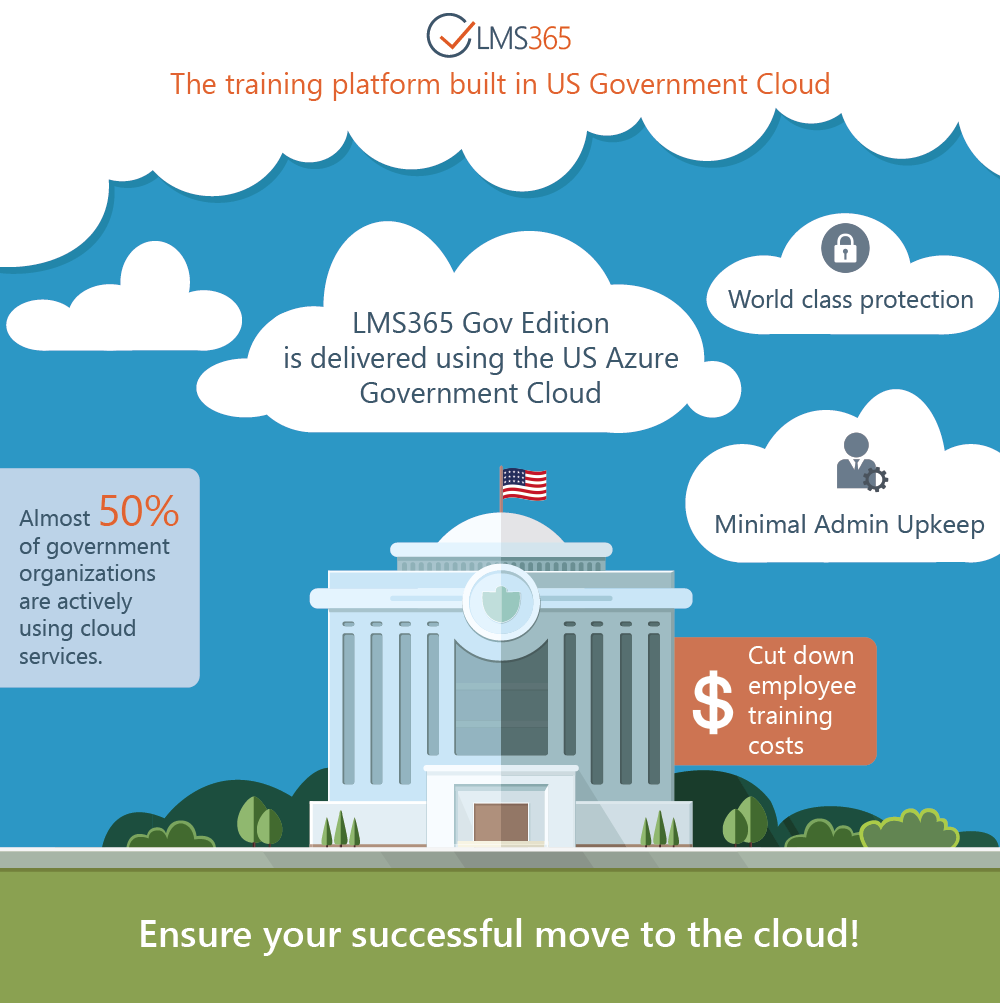 EF_Americas's tweet photo. Learn about the #trainingplatform built in the US Government Cloud in this #infographic - a secure, faster way of learning that's made for government entities. #GovCloud https://t.co/T5f8BaZaBJ