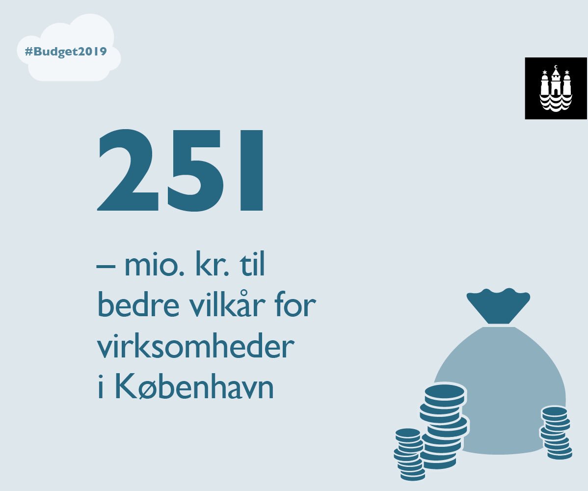 I dag blev der så endelig indgået aftale om budget for København for 2019. Et budget i balance med fokus på både grønt og vækst og et budget hvor nødvendige investeringer i skoler med mv. foretages så det er muligt at flere kan blive boede i vores dejlige by #budget2019
