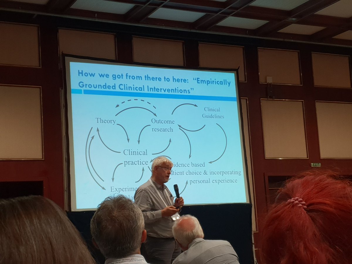 IvanKoychev's tweet photo. Great listening to @psalkovskis on the importance of research in psychological therapy&evidence-based patient choices at the #eacbt conference. Super special as it's in my home city of Sofia @OCTC_Oxford https://t.co/BlU0z3RoEn