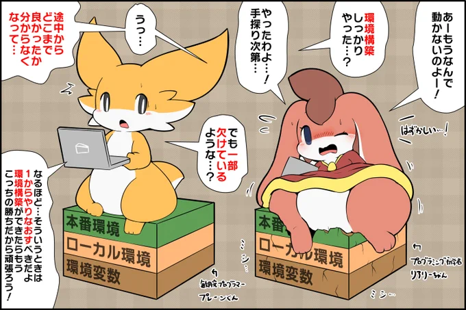 プログラミングえほん3「最初の関門:環境構築」 #擬竜戯画 