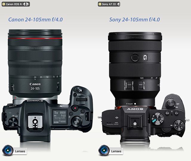 SonyAlphaRumors's tweet photo. Canon 24-105mm vs Sony 24-105mm size comparison.
-
#canon #canonmirrorless #canonr #canongear #cameragear #camerageek #sonyimages #sonyalphasclub #sonyaalpha #sonyphotography #sonyphotogallery #sonyalpharumors #sonyalphagear #SonyPhotoGallery #SonyAlphas… https://t.co/FX3Ptb6iZp https://t.co/ySStFo32vT