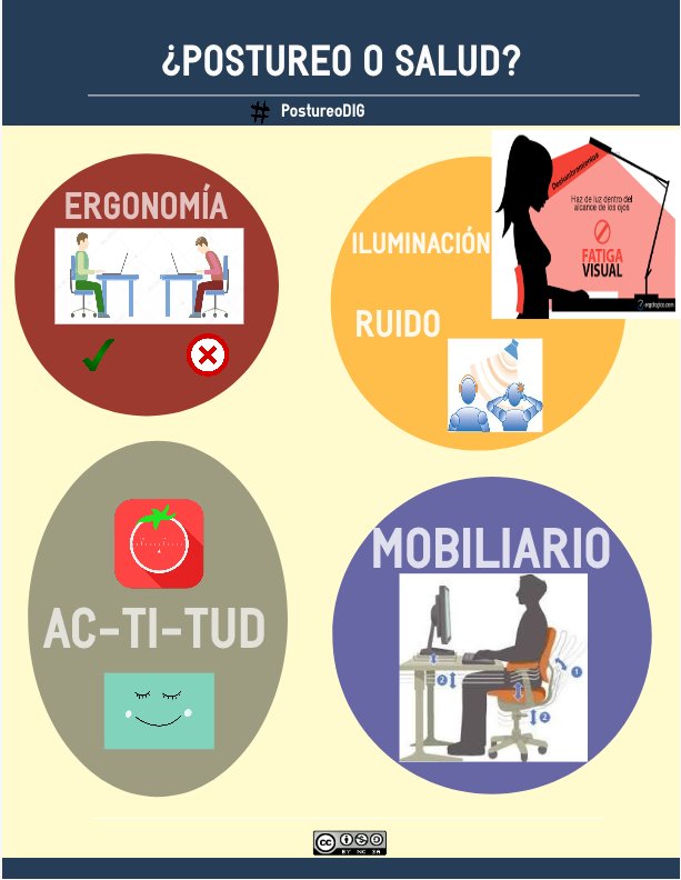 sarag_alcon's tweet photo. Mi 1ª infografía --> Aprendiendo sobre PRL y CCDD de la mano de @educaINTEF @educalab con el #SPOOC "¿Postureo o salud? #PostureoDIG #FOL https://t.co/VXLuSac6ll