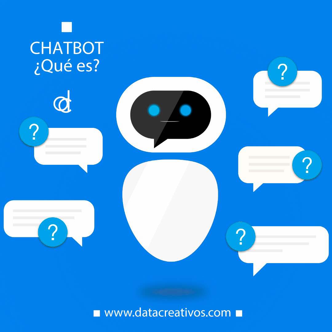 Кнопка чат. Чат нужно. Чат нужно. Значок чата. Чат нужно.