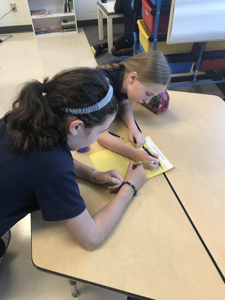 Ms_SAlves's tweet image. #MultipleIntelligence #Teamwork #Differentiation #LearningStrategies